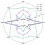 High harmonic generation study published in the journal Optics Express.